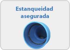 Estanqueidad asegurada