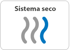 Sistema seco