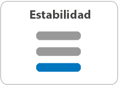 Estabilidad
