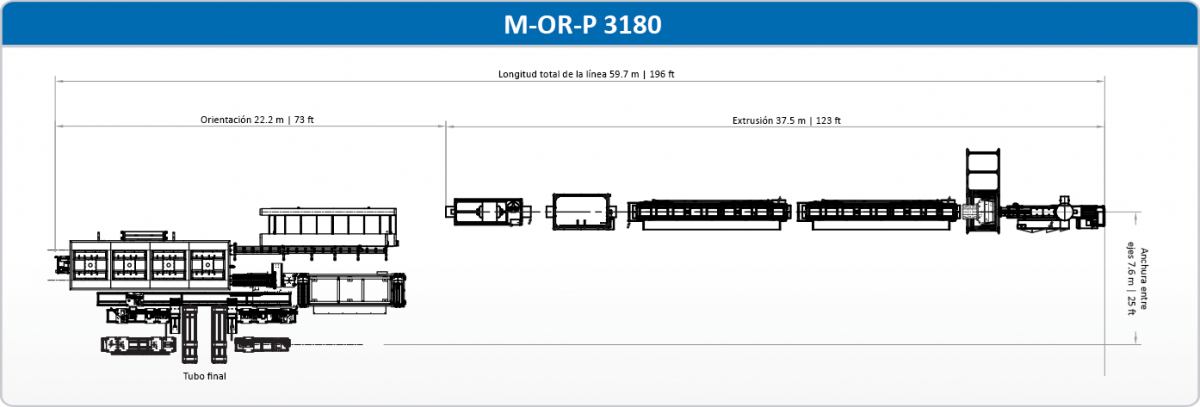 Molecor M-OR-P 3180